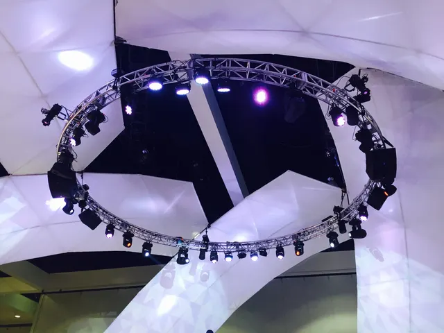 Dome deployment